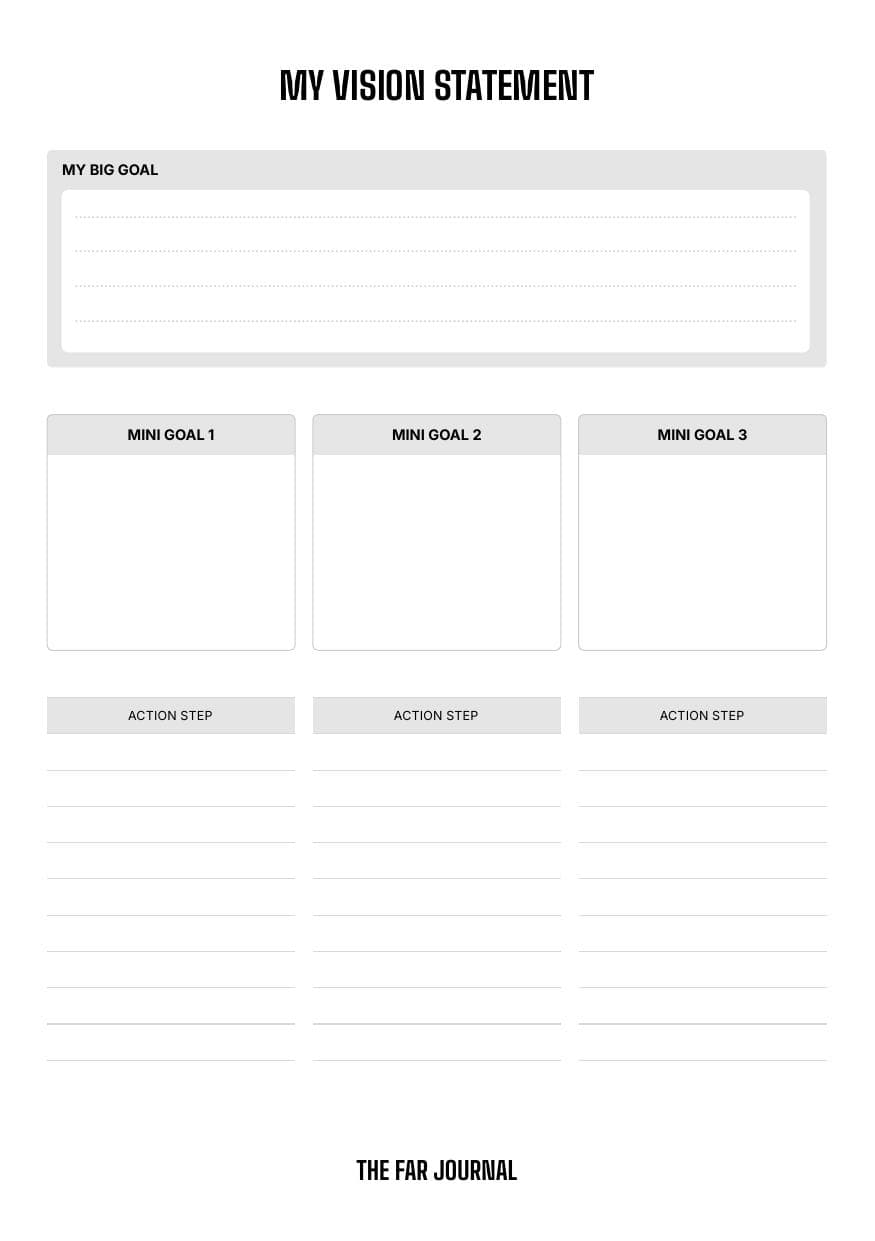 Vision & Goal Setting